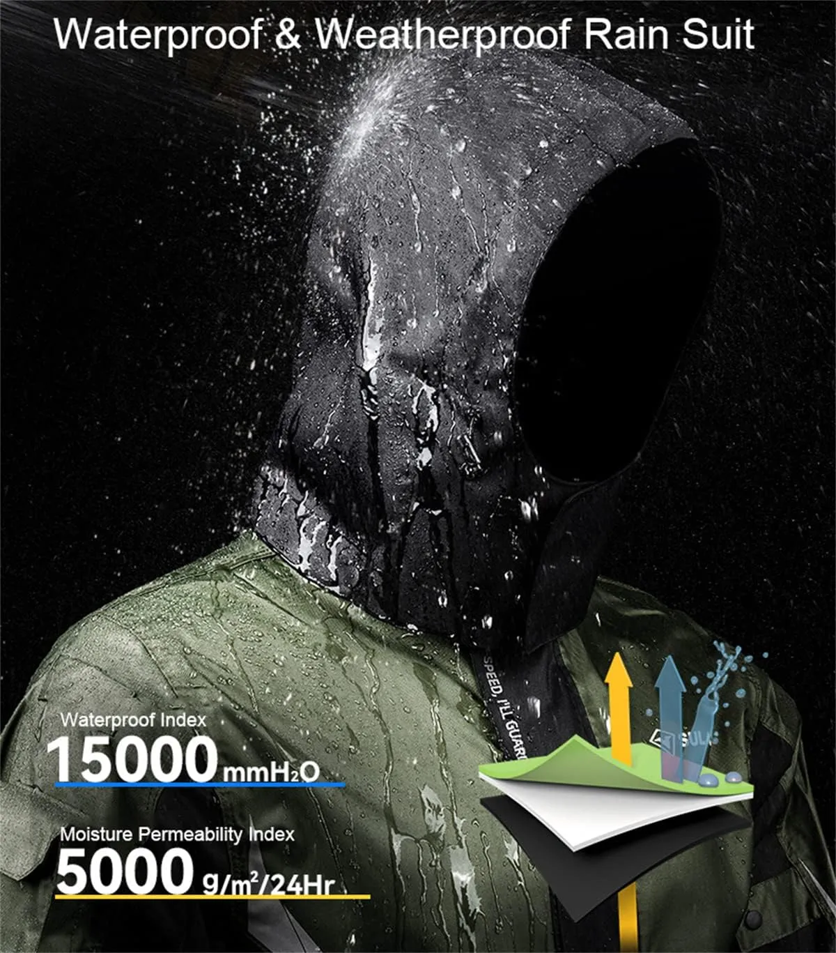scosao Rain Suit for Men Women Waterproof Rain Gear Lightweight Rain Coats Breathable Rainwear Jacket Pants